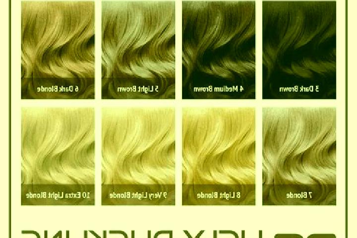 Sophia, 32, a dark blonde amber-eyed caucasian companion based in Airville. Offering Overnight, Duos, GFE. Available for incall and outcall, day and evening ...