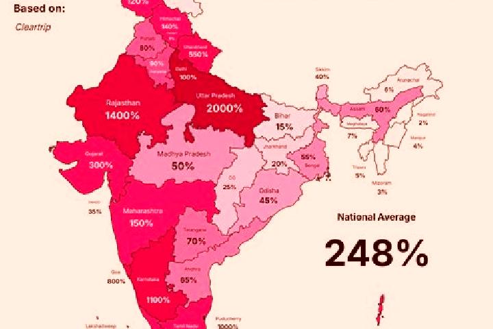 Violet, 26 — Escort in Koora, India