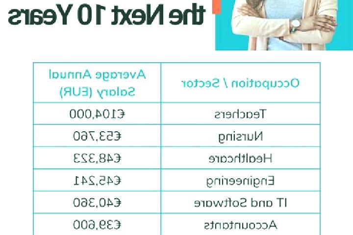 Zoe, 29 — Escort in Landskron, Austria