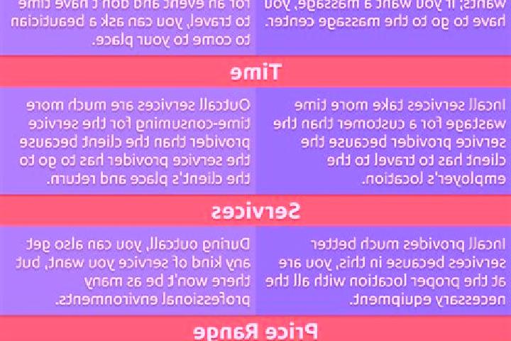 Zoey, 28, a red brown-eyed caribbean companion based in Jindera. Offering Massage, Deep French Kissing, Couples, CIM. Available for incall and outcall, day a...